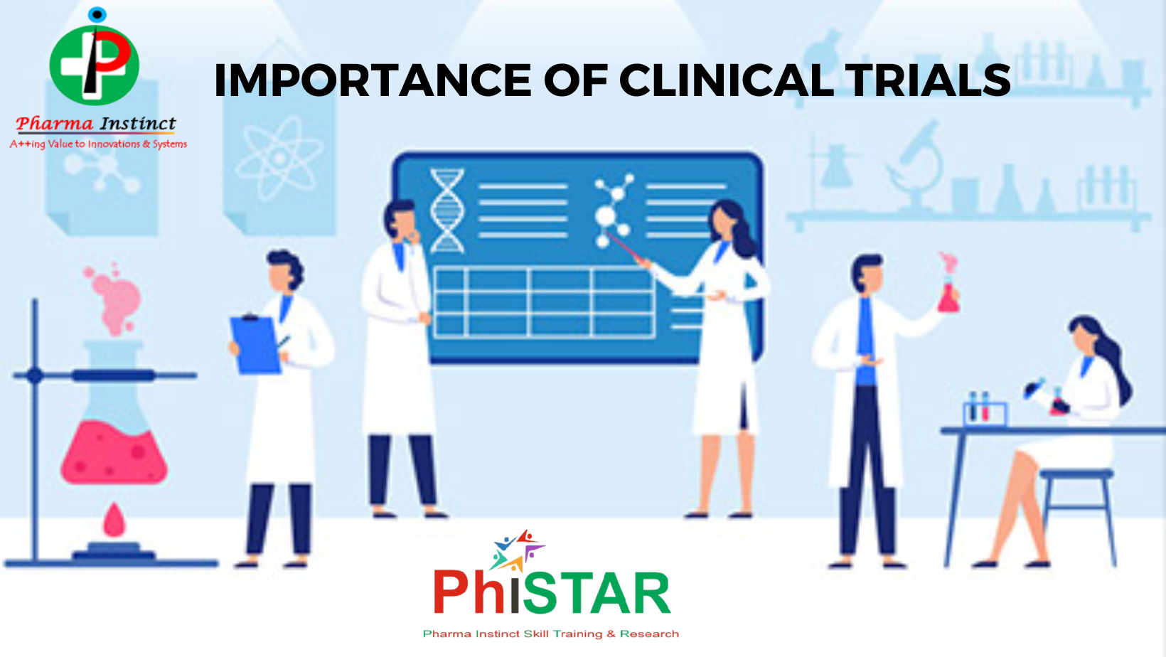 IMPORTANCE OF CLINICAL TRIALS